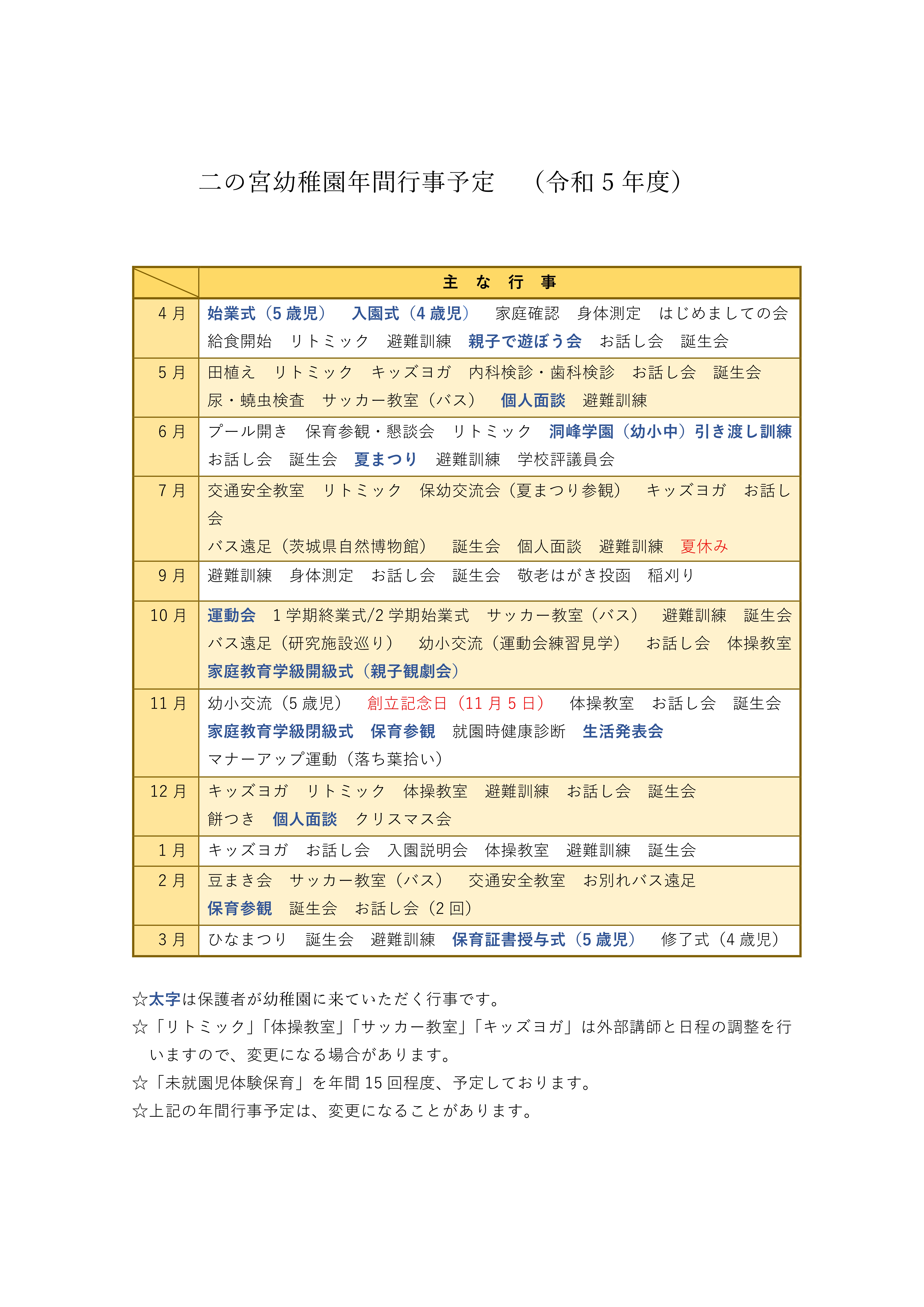 二の宮幼稚園年間行事