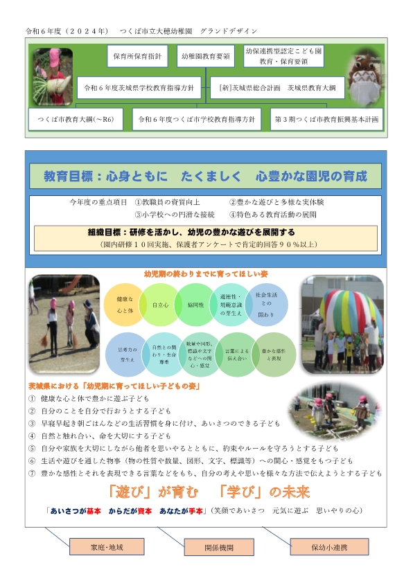 令和６年度つくば市立大穂幼稚園グランドデザイン