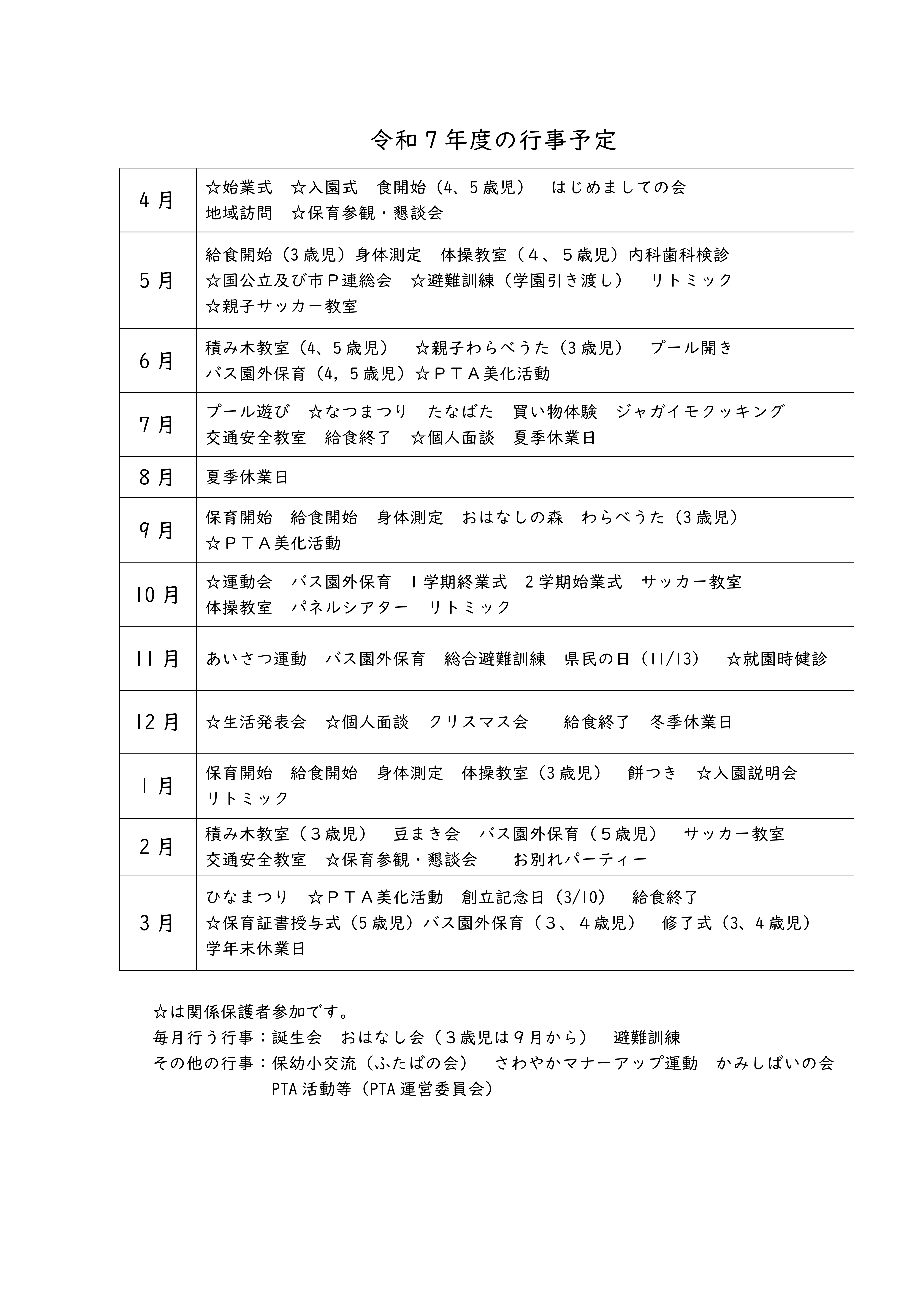 令和7年度の行事予定