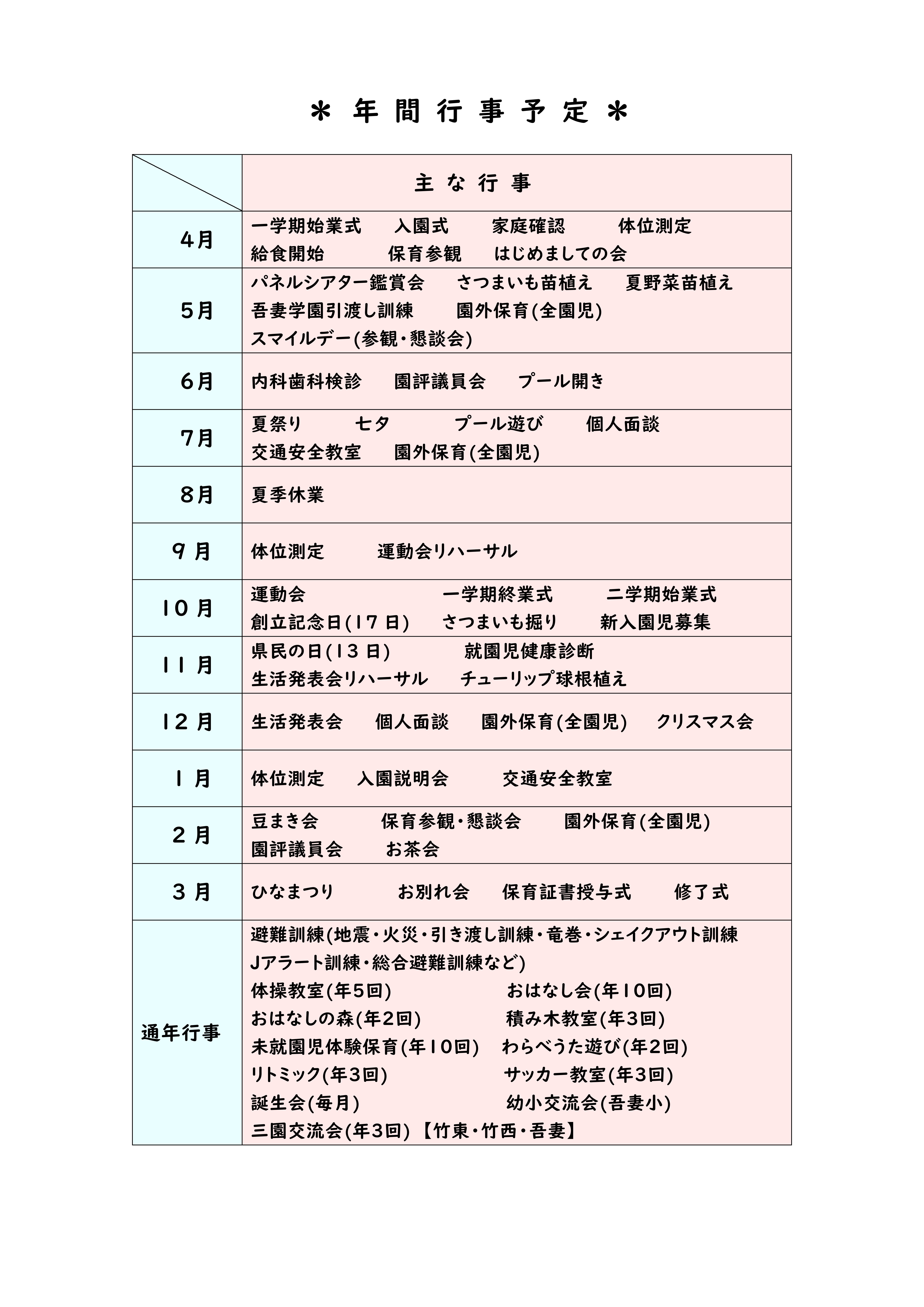 R7年間行事
