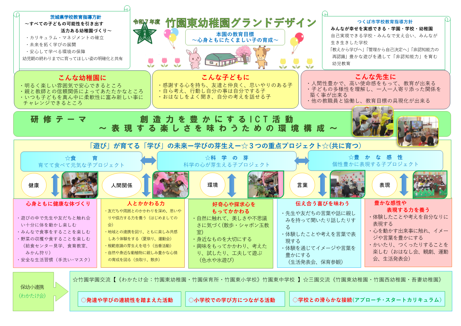 竹園東幼（R7グランドデザイン） (003)