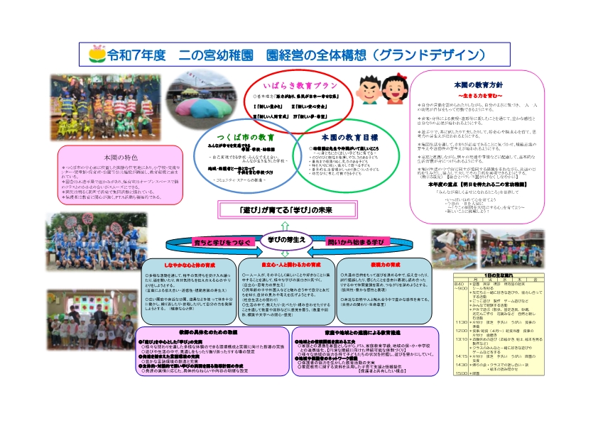 R7幼稚園グランドデザインA4最新