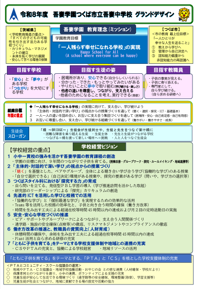 R8吾妻中グランドデザインver4