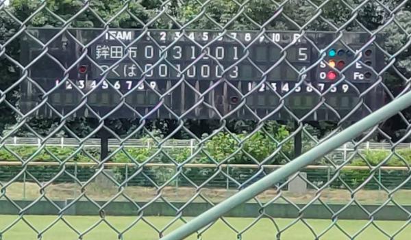 試合結果