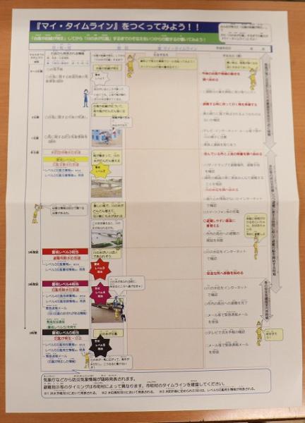 マイ・タイムライン