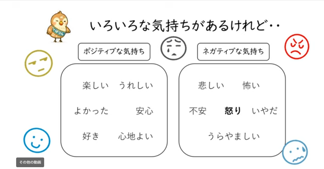 【8年生】アンガーマネジメントについて学びました