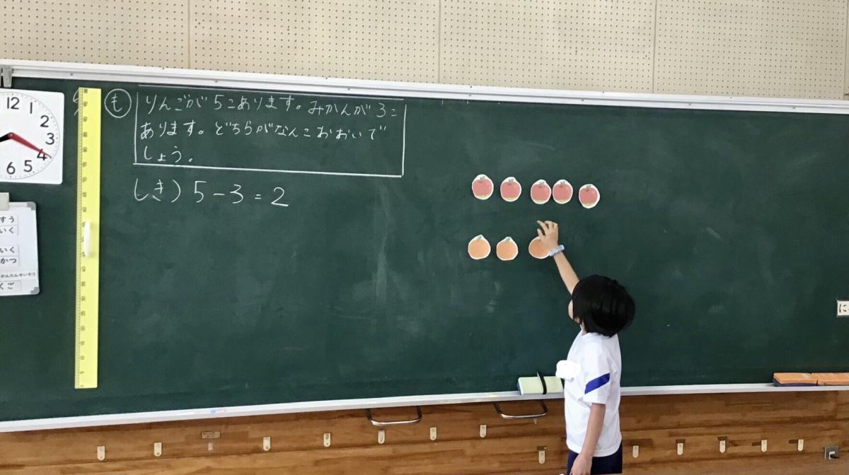 【1年生】足し算?引き算?