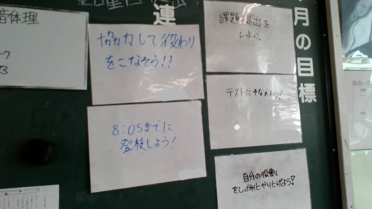 各班で目標を決めています!