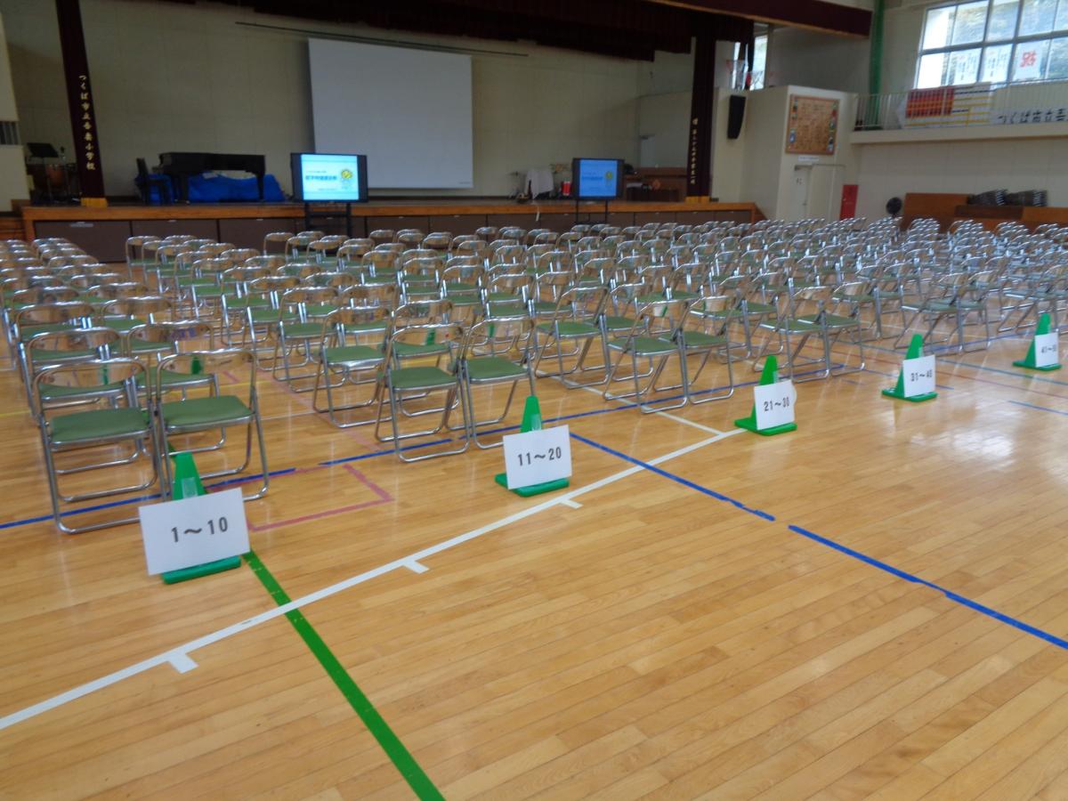 就学時健康診断