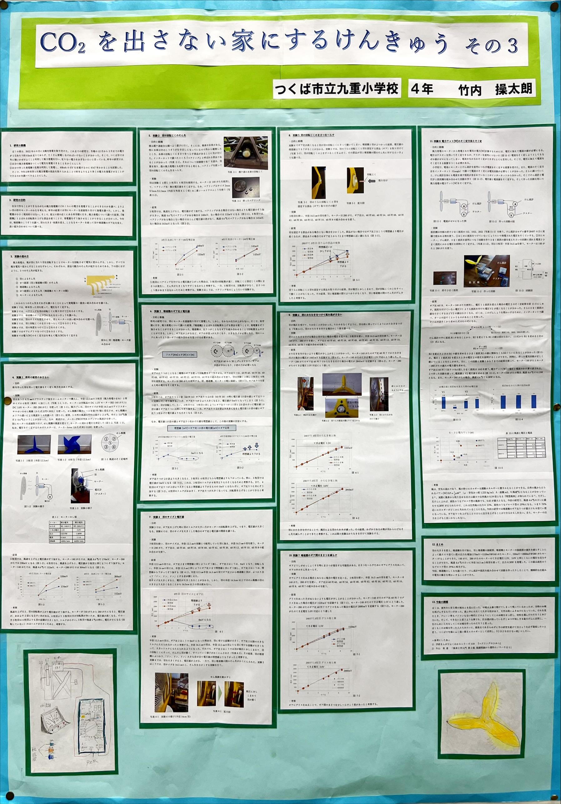 CO2を出さない家にするけんきゅう その3