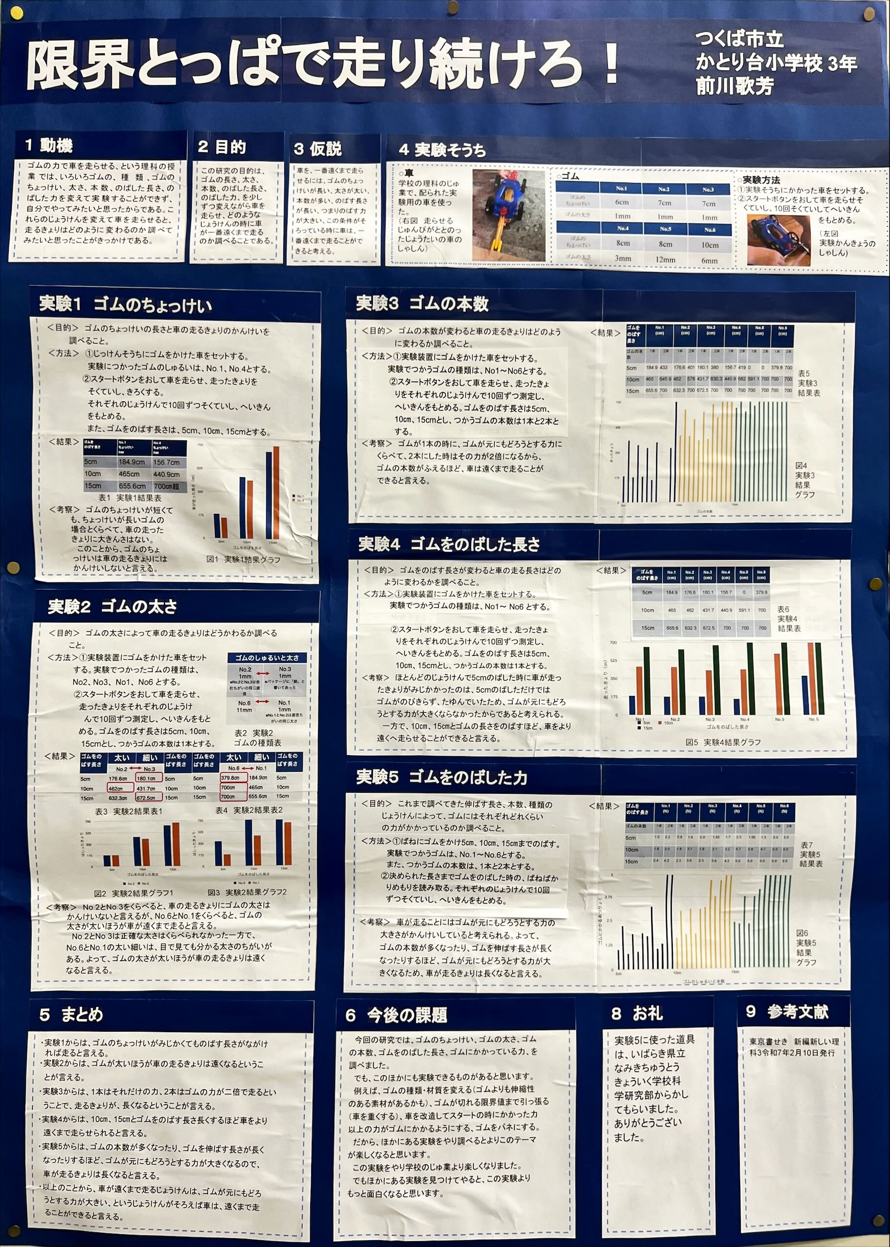 限界とっぱで走り続けろ！