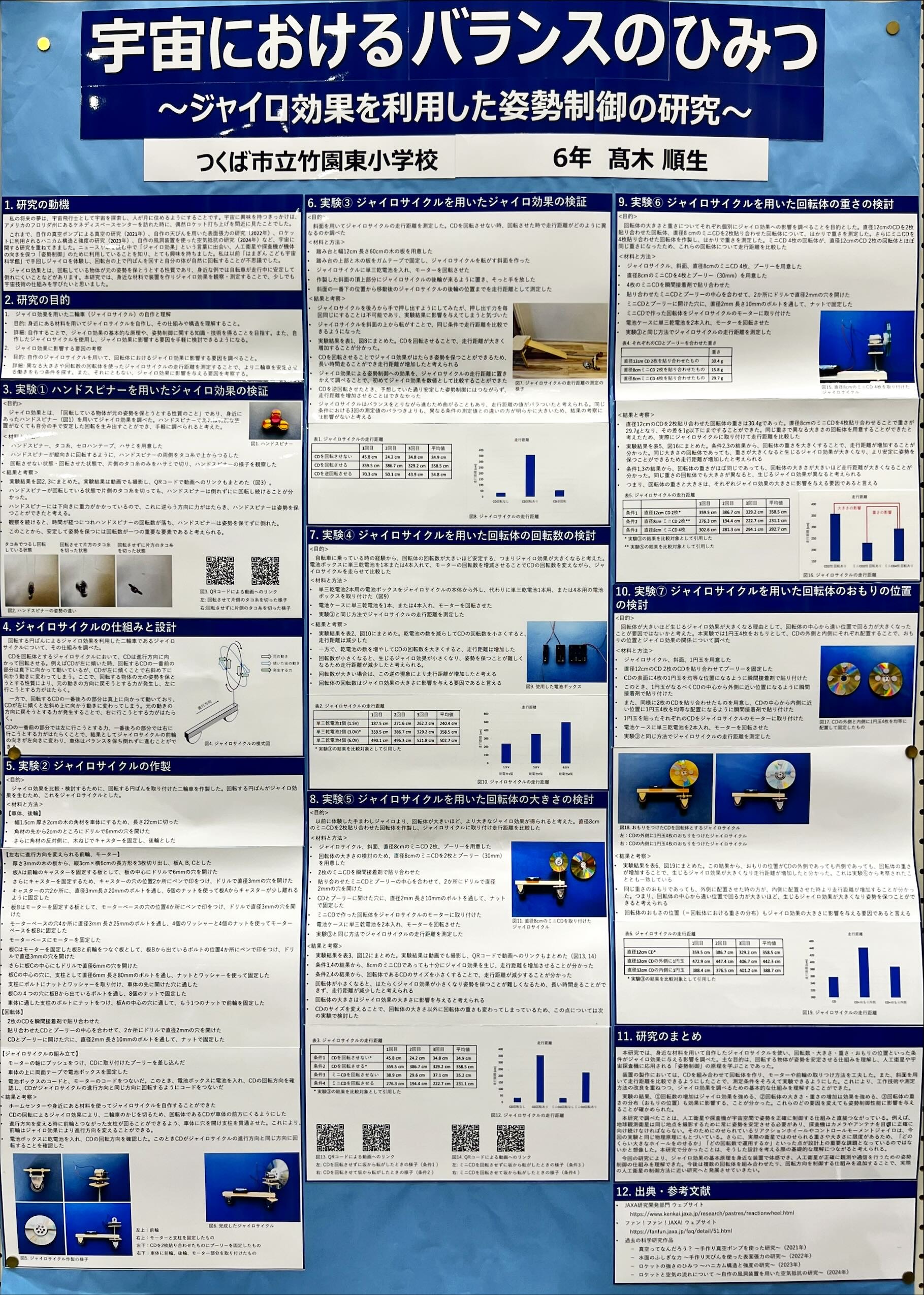 宇宙におけるバランスのひみつ～ジャイロ効果を利用した姿勢制御の研究～